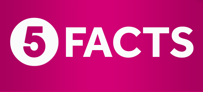 Facts 2. 5 Facts. 5 Фактов. 5 Фактов картинка. Факт 2 картинка.